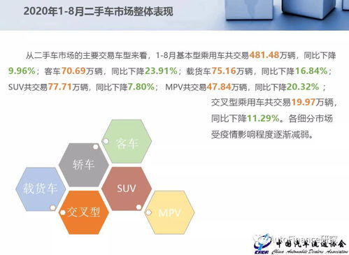 汽車金融降息大戰(zhàn)一觸即發(fā) 安吉租賃代理商高調(diào)推出年化率7.7 的低價產(chǎn)品
