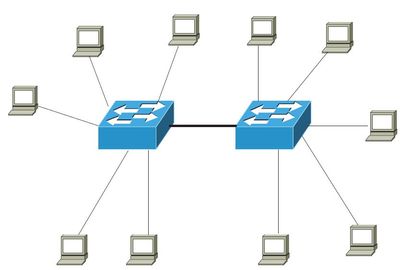通信工程師考試 計算機網絡工程知識要點解析