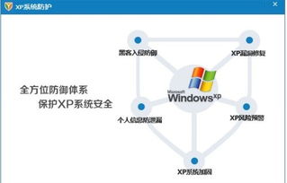 為何將360安全衛(wèi)士更換為電腦管家后Windows XP系統(tǒng)無(wú)法啟動(dòng)
